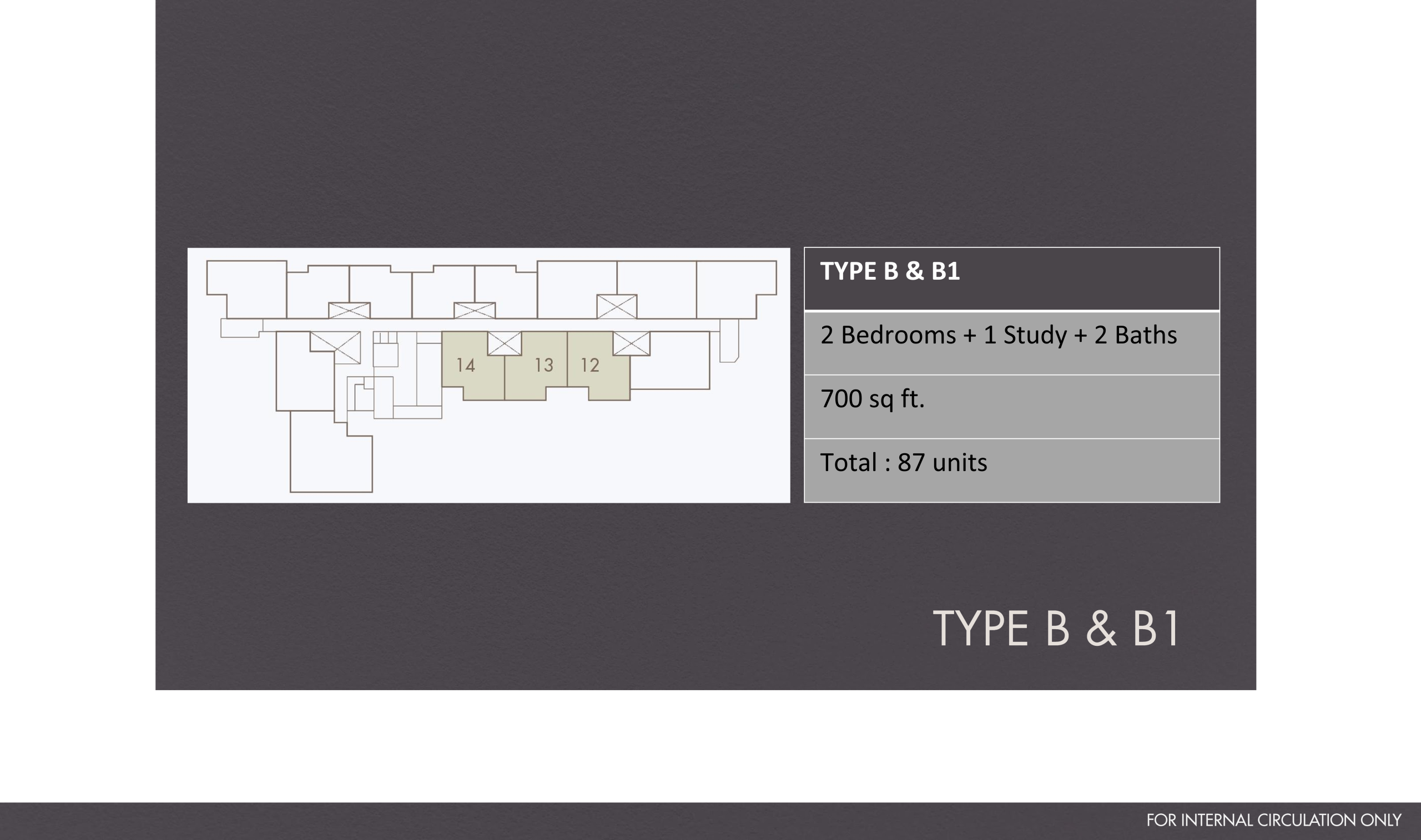 Type B Plan 1